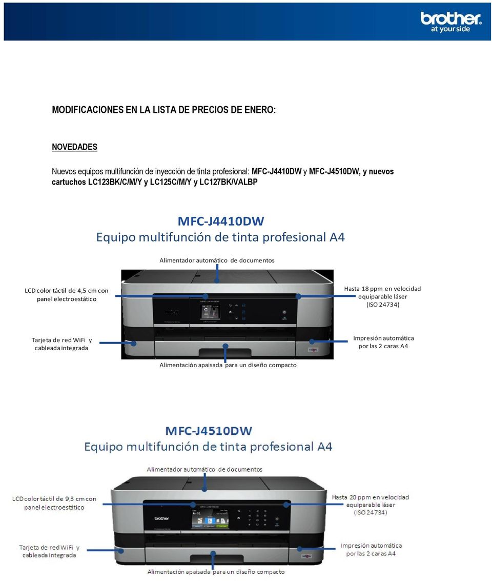 láser (ISO 24734) Tarjeta de red WiFi y cableada integrada Impresión automática por las 2 caras A4 Alimentación apaisada para un diseño compacto Principales características: Alta velocidad de