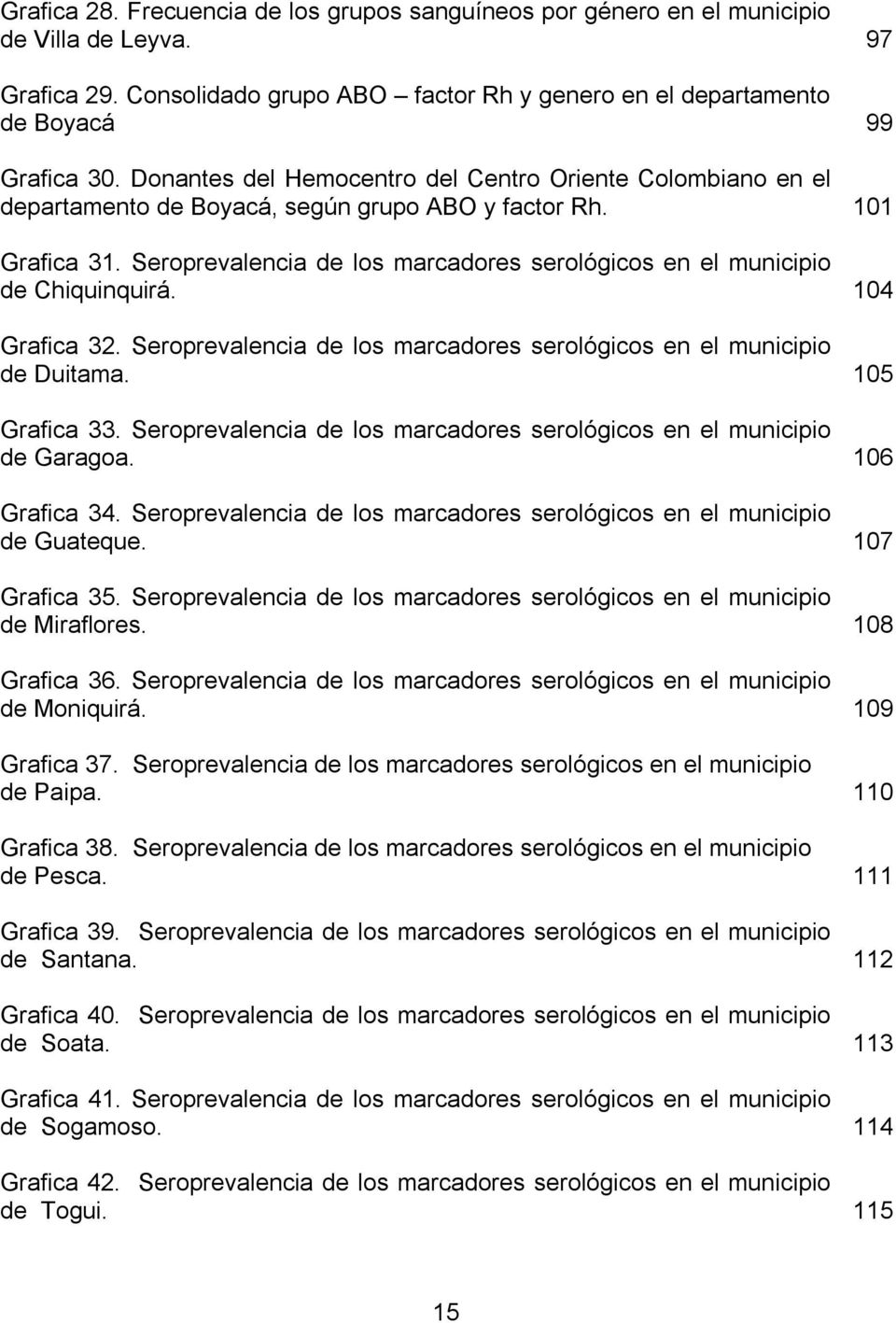 Seroprevalencia de los marcadores serológicos en el municipio de Chiquinquirá. 104 Grafica 32. Seroprevalencia de los marcadores serológicos en el municipio de Duitama. 105 Grafica 33.