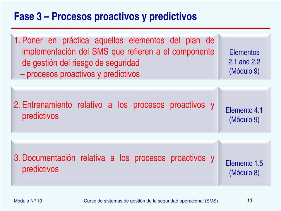 seguridad procesos proactivos y predictivos Elementos 2.1 and 2.2 (Módulo 9) 2.