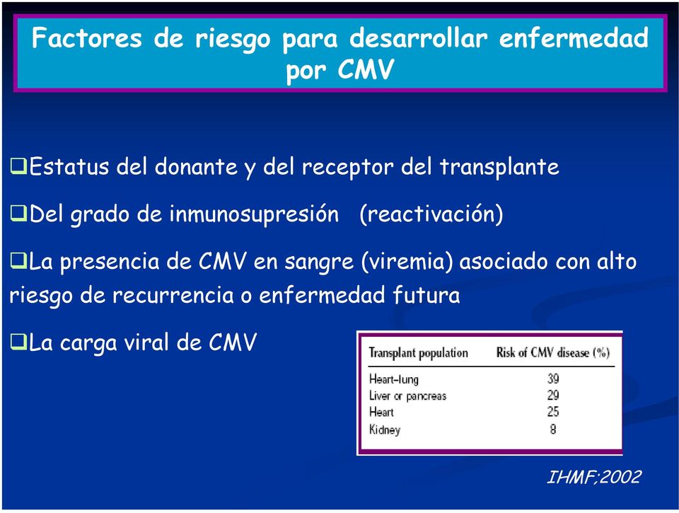 (reactivación) La presencia de CMV en sangre (viremia) asociado con