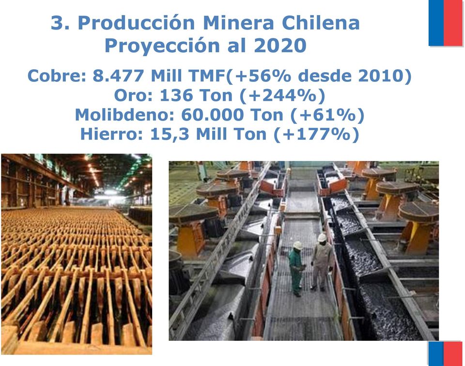 477 Mill TMF(+56% desde 2010) Oro: 136