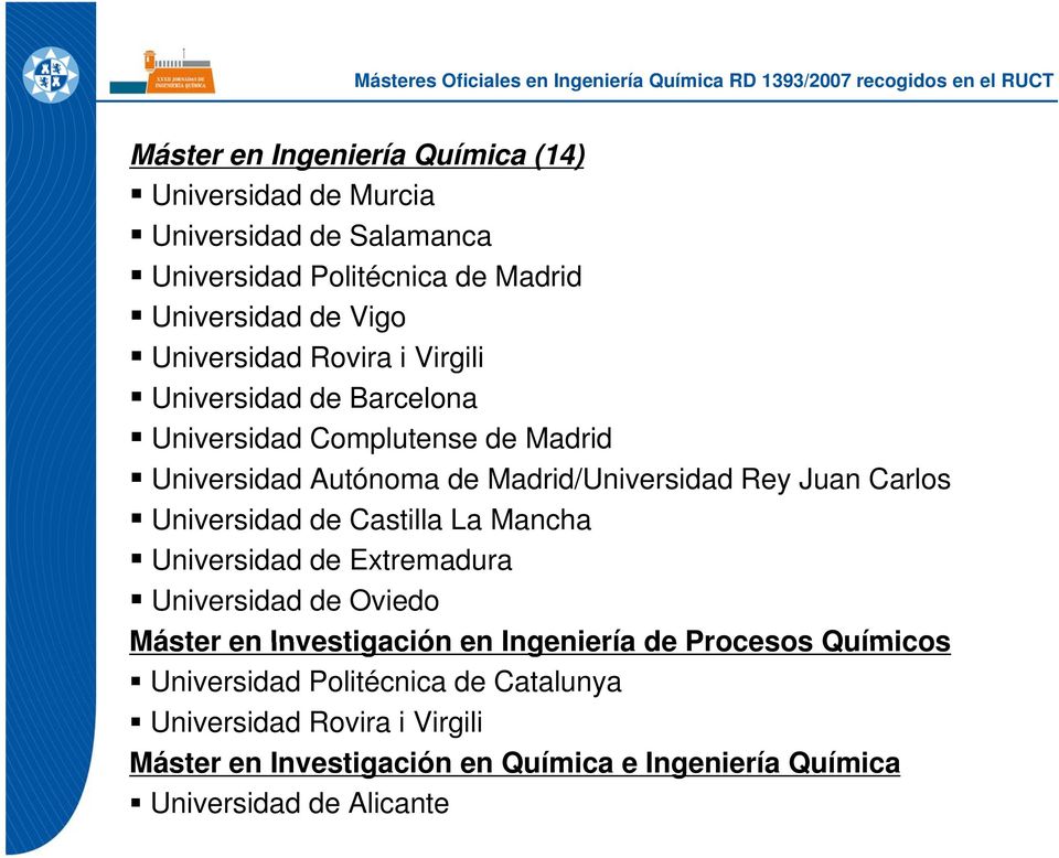 Madrid/Universidad Rey Juan Carlos Universidad de Castilla La Mancha Universidad de Extremadura Universidad de Oviedo Máster en Investigación en Ingeniería de Procesos Químicos