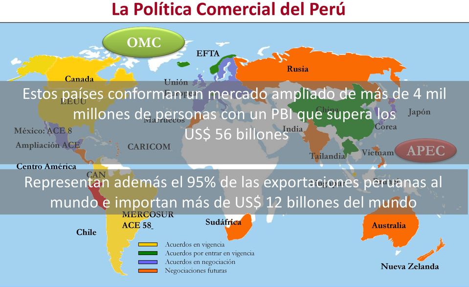 Política Comercial del Perú Estos países conforman un mercado ampliado de más de 4 mil US$ 56 billones mundo e importan más de US$ 12 billones del