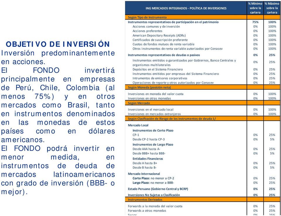 americanos. El FONDO podrá invertir en menor medida, en instrumentos de deuda de mercados latinoamericanos con grado de inversión (BBB- o mejor).