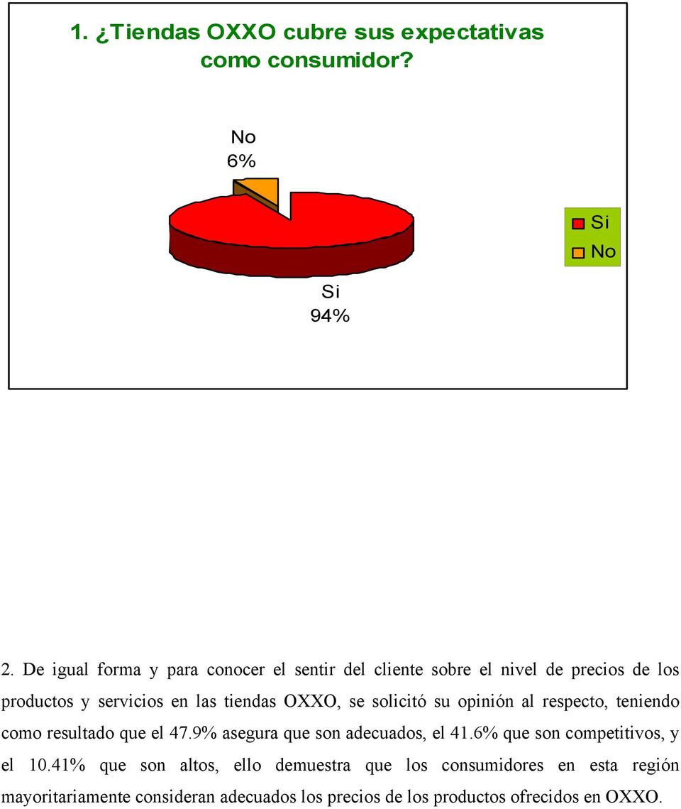 OXXO, se solicitó su opinión al respecto, teniendo como resultado que el 47.9% asegura que son adecuados, el 41.