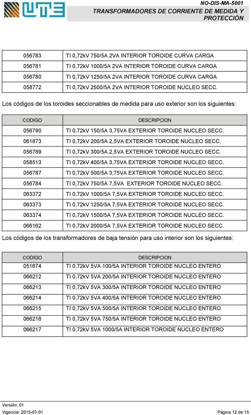 Los códigos de los toroides seccionables de medida para uso exterior son los siguientes: CODIGO DESCRIPCION 056790 TI 0,72kV 150/5A 3,75VA EXTERIOR TOROIDE NUCLEO SECC.