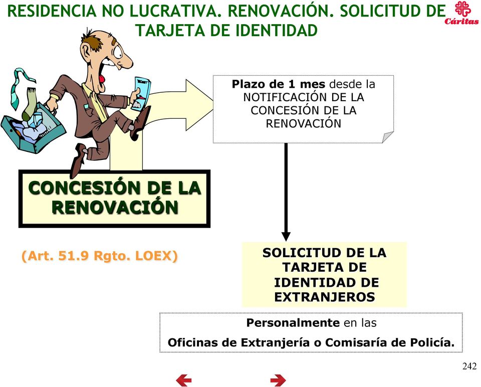 CONCESIÓN DE LA RENOVACIÓN CONCESIÓN DE LA RENOVACIÓN (Art. 51.9 Rgto.