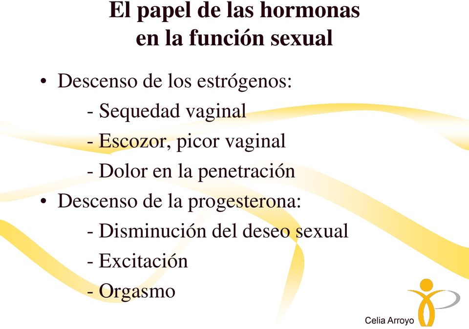 vaginal - Dolor en la penetración Descenso de la