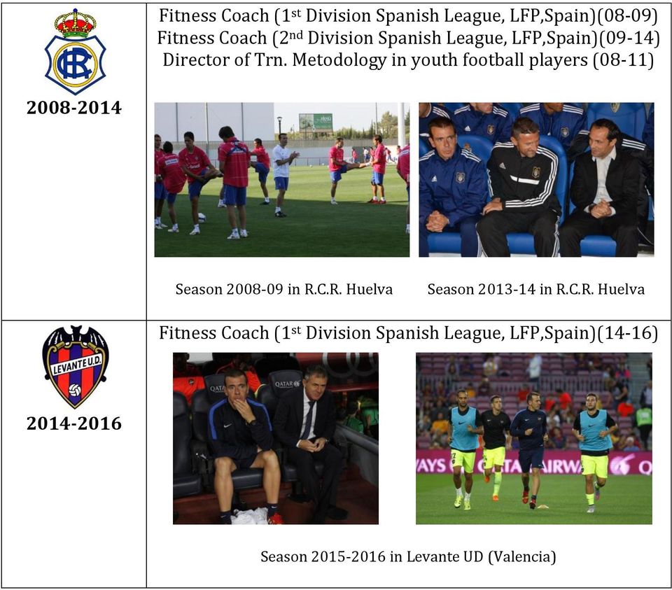 Metodology in youth football players (08-11) 2008-2014 Season 2008-09 in R.