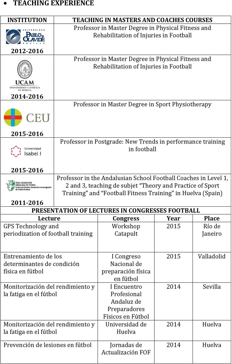 football 2015-2016 Professor in the Andalusian School Football Coaches in Level 1, 2 and 3, teaching de subjet Theory and Practice of Sport Training and Football Fitness Training in Huelva (Spain)