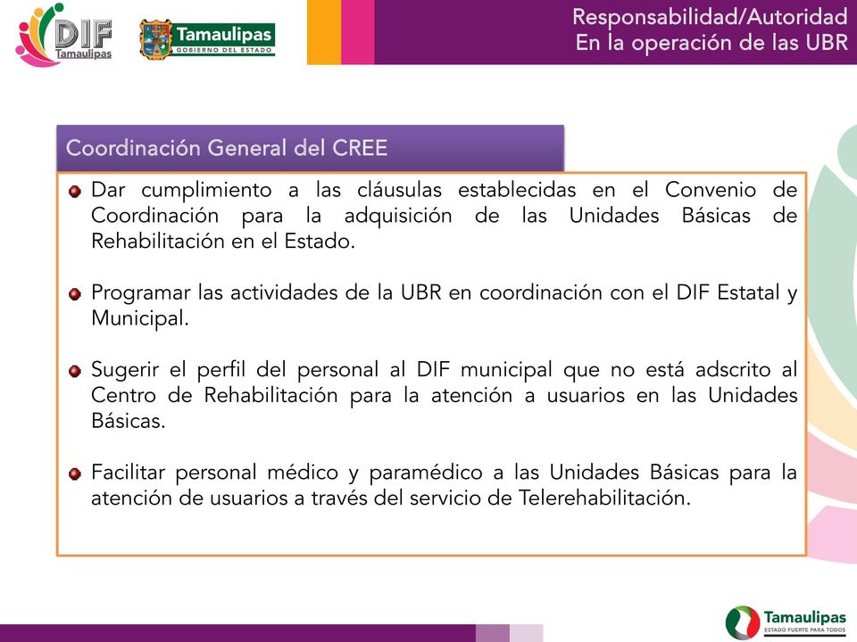 Programar las actividades de la UBR en coordinación con el DIF Estatal y Municipal.