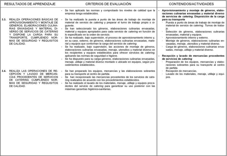 CUMPLIENDO NOR- MAS DE SEGURIDAD Y REQUISITOS DE CALIDAD. 3.4.