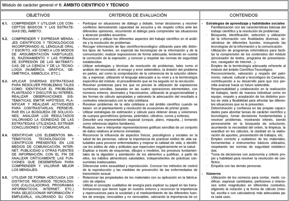 MATEMÁTI- CAS, DE LA CIENCIA Y DE LA TECNO- LOGÍA (NUMÉRICA, GRÁFICA, GE- OMÉTRICA, SIMBÓLICA, ETC.). 6.3.