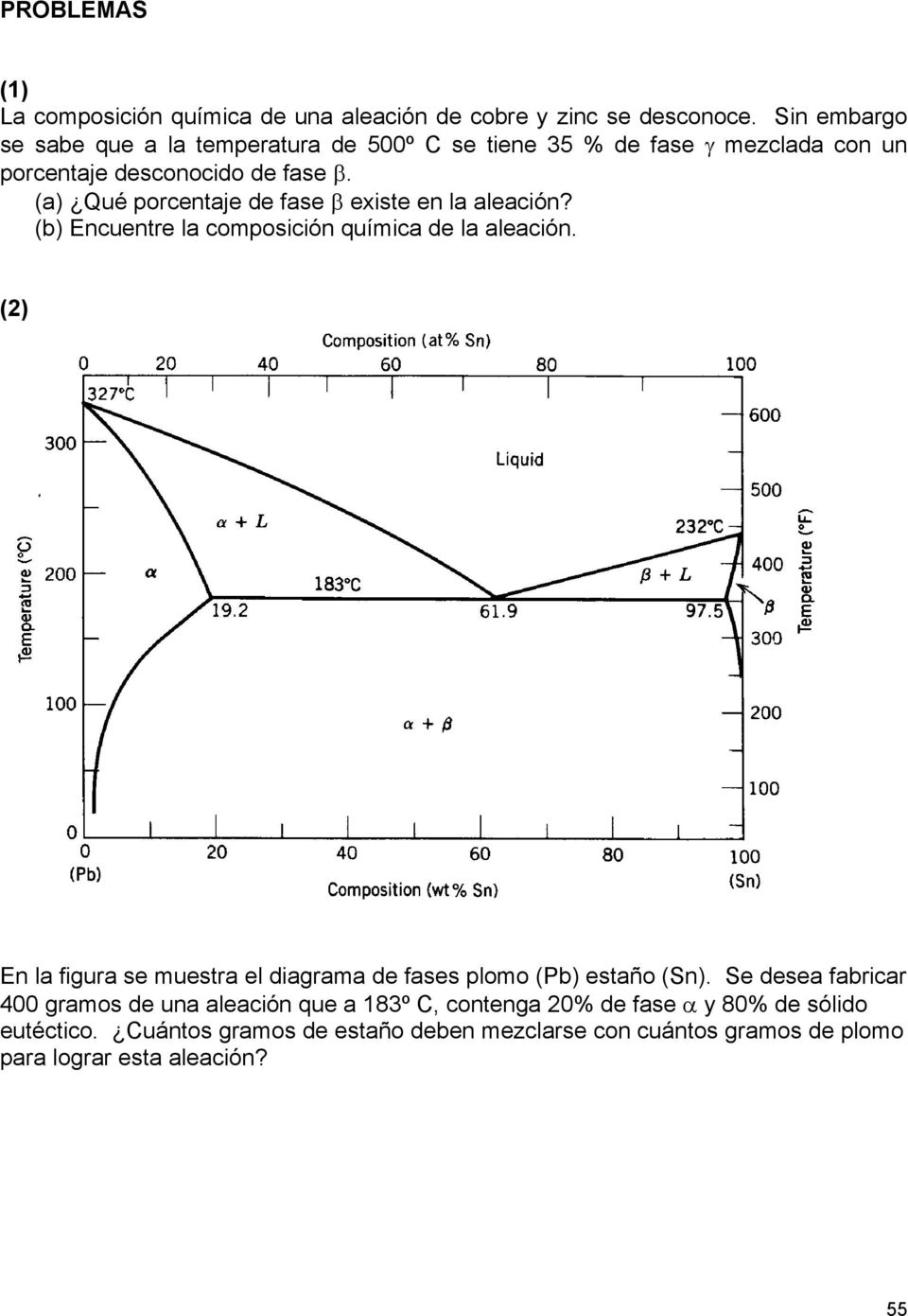 (a) Qué porcentaje de fase β existe en la aleación? (b) Encuentre la composición química de la aleación.