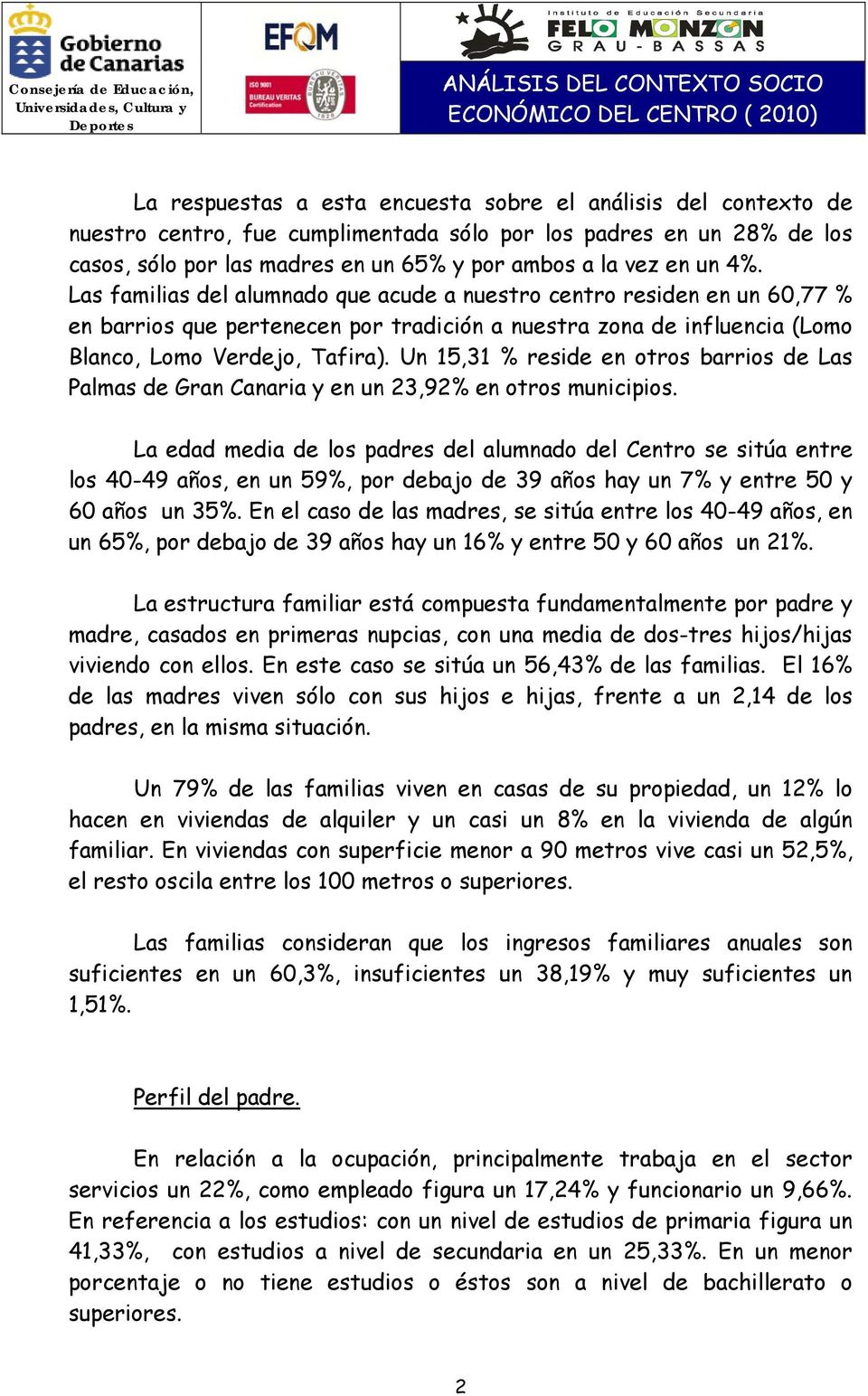 Un 15,31 % reside en otros barrios de Las Palmas de Gran Canaria y en un 23,92% en otros municipios.