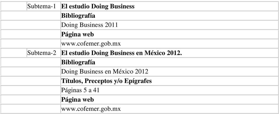 estudio Doing Business en México 2012.