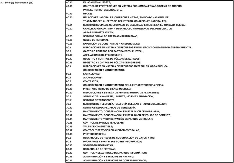 23 SERVICIO SOCIAL DE ÁREAS ADMINISTRATIVAS; 4C.25 CENSO DE PERSONAL; 4C.26 EXPEDICIÓN DE CONSTANCIAS Y CREDENCIALES; 5C.