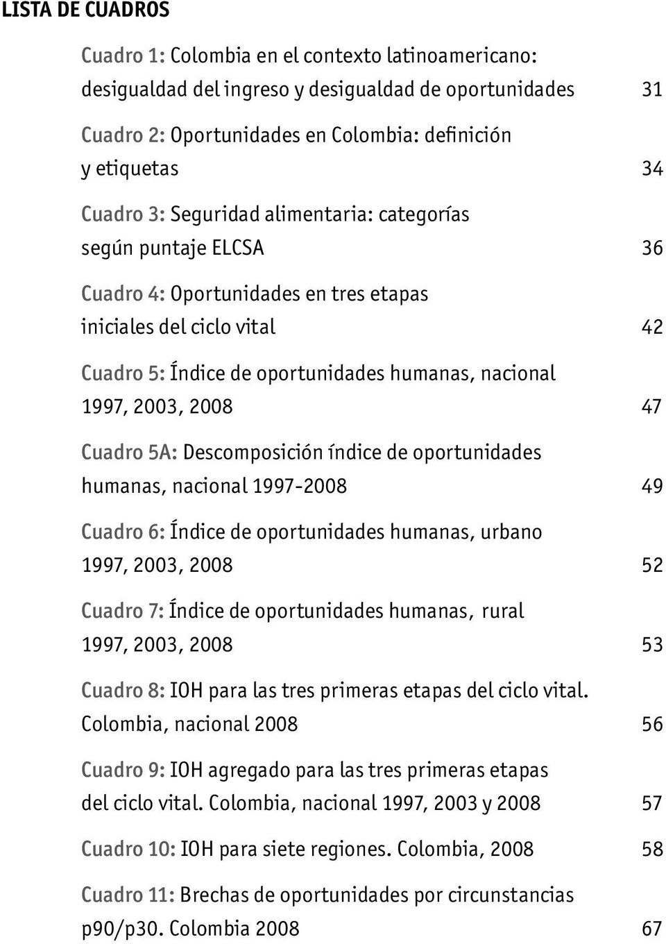 Cuadro 5A: Descomposición índice de oportunidades humanas, nacional 1997-2008 49 Cuadro 6: Índice de oportunidades humanas, urbano 1997, 2003, 2008 52 Cuadro 7: Índice de oportunidades humanas, rural