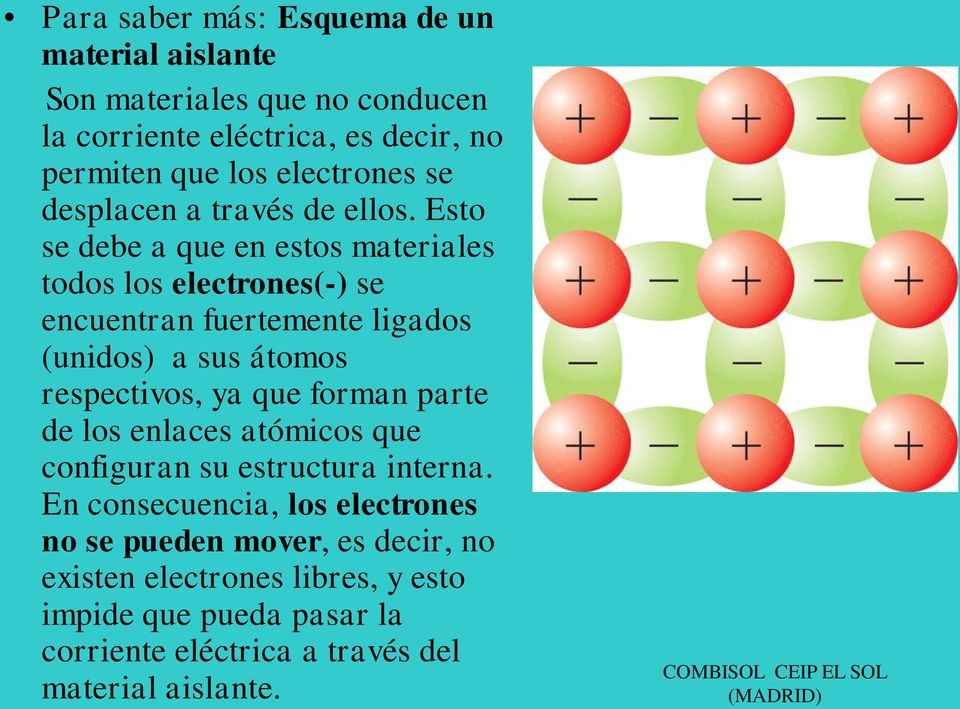 Esto se debe a que en estos materiales todos los electrones(-) se encuentran fuertemente ligados (unidos) a sus átomos respectivos, ya que