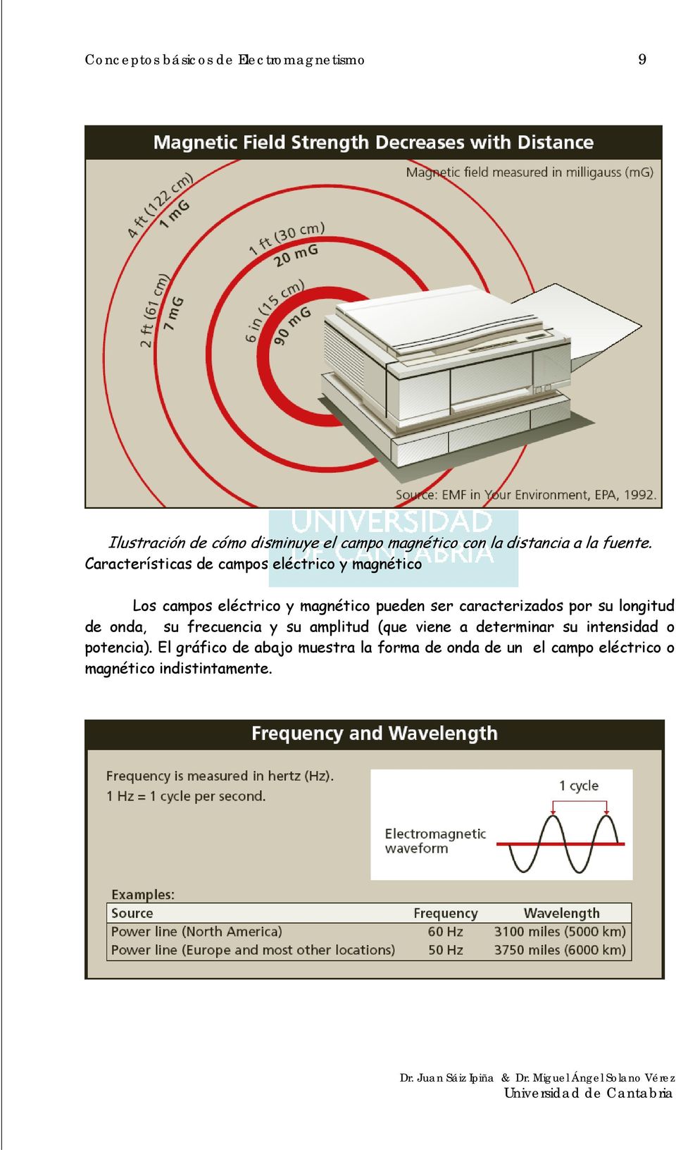Características de campos eléctrico y magnético Los campos eléctrico y magnético pueden ser caracterizados