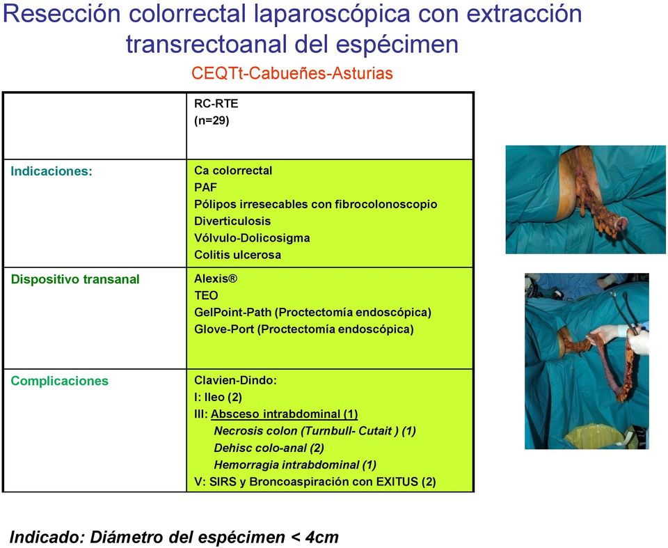 (Proctectomía endoscópica) Glove-Port (Proctectomía endoscópica) Complicaciones Clavien-Dindo: I: Ileo (2) III: Absceso intrabdominal (1) Necrosis