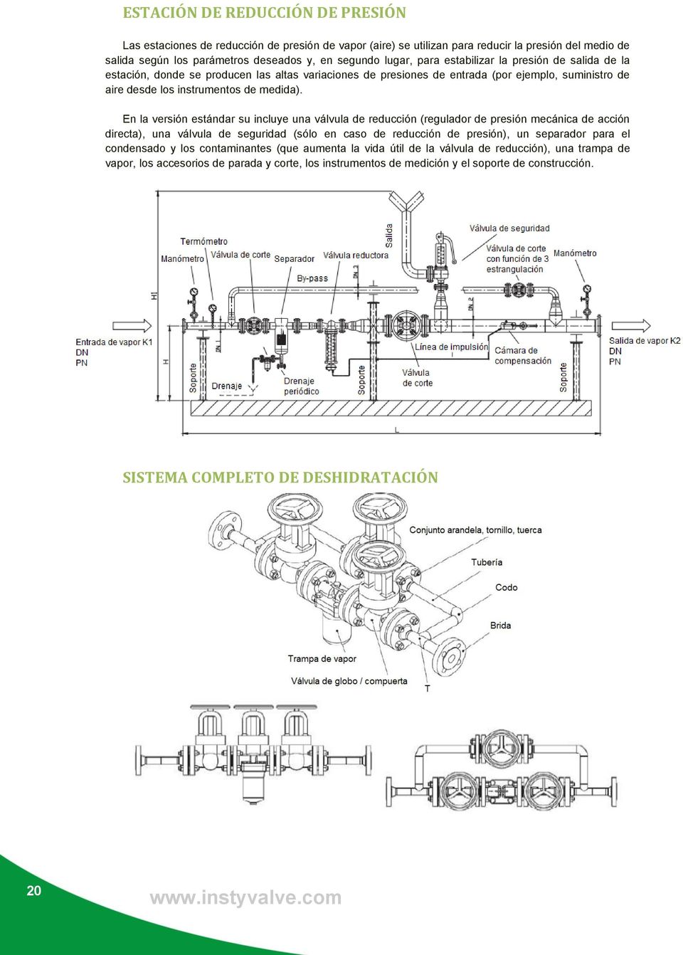 En la versión estándar su incluye una válvula de reducción (regulador de presión mecánica de acción directa), una válvula de seguridad (sólo en caso de reducción de presión), un separador para el