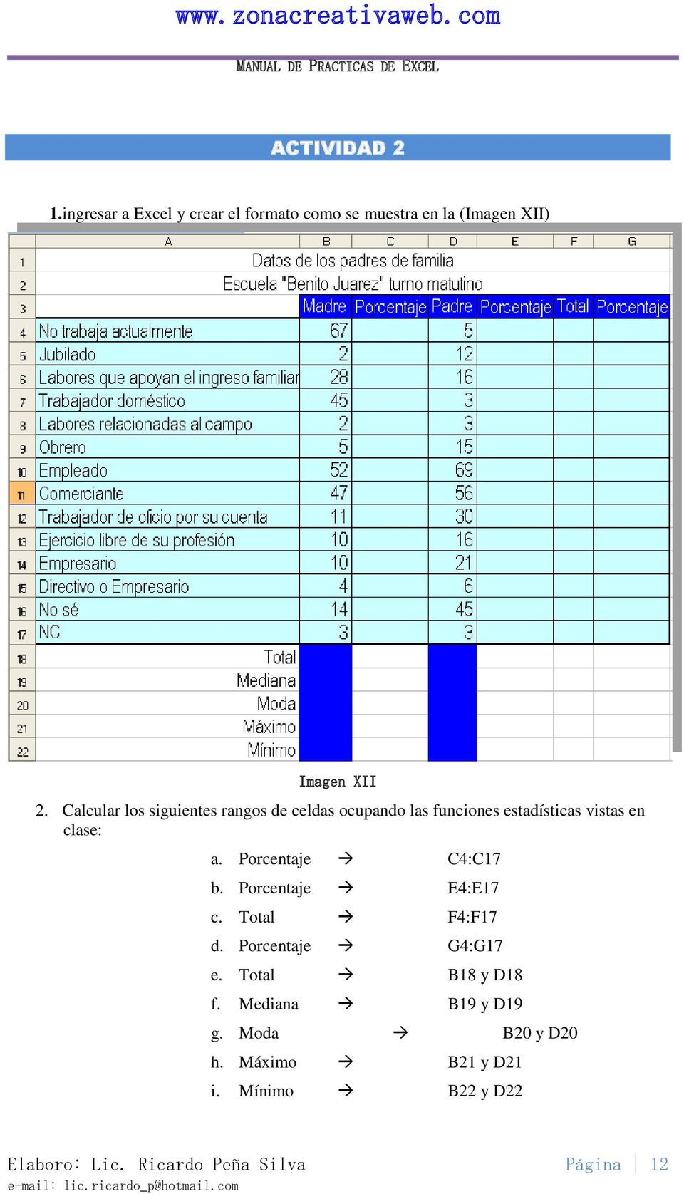 Calcular los siguientes rangos de celdas ocupando las funciones estadísticas vistas en clase: a. Porcentaje C4:C17 b.