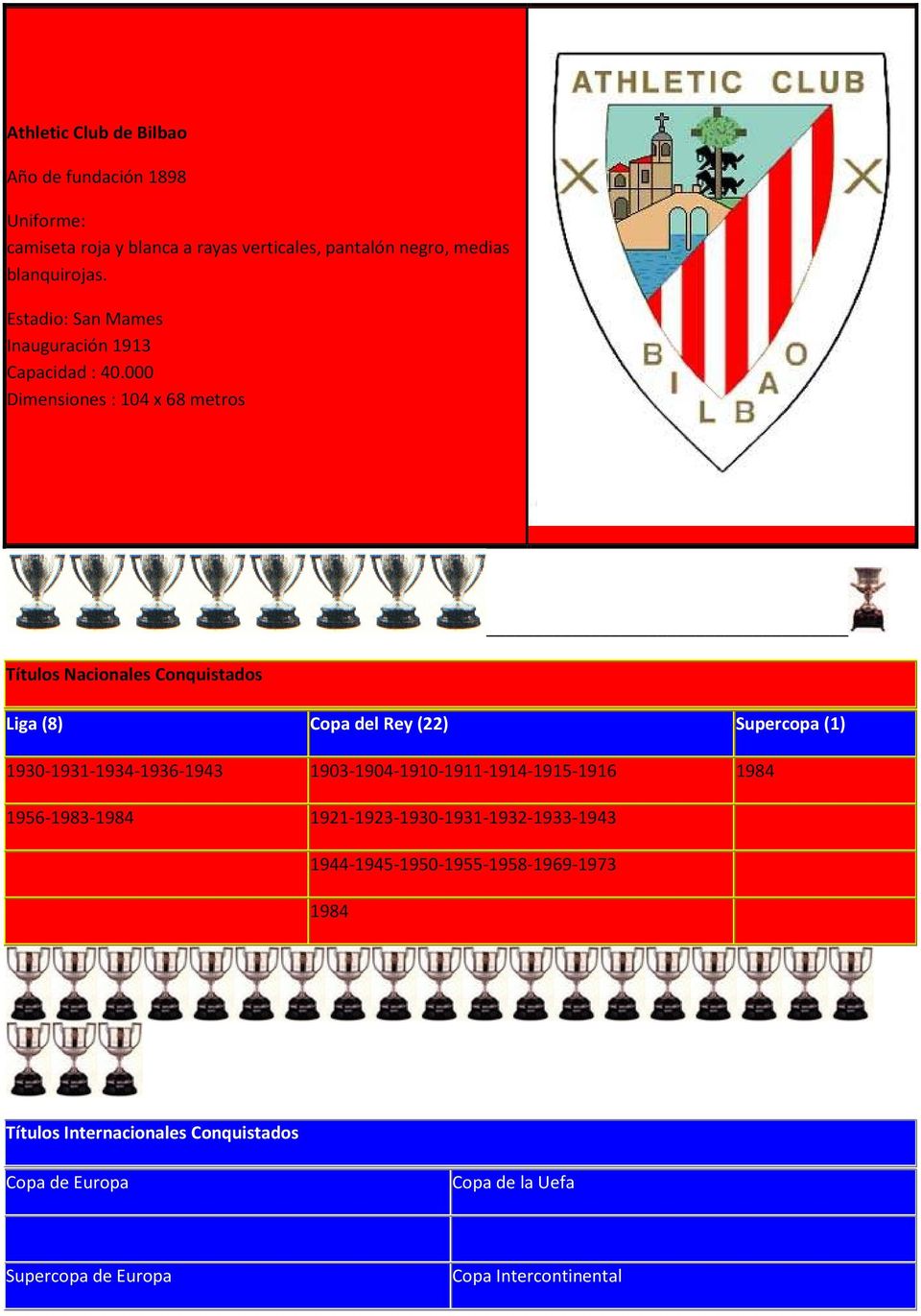 Dimensiones : 14 x 68 metros Títulos Nacionales Conquistados Liga (8) Copa del Rey (22) Supercopa (1) 193-1931-1934-1936-1943