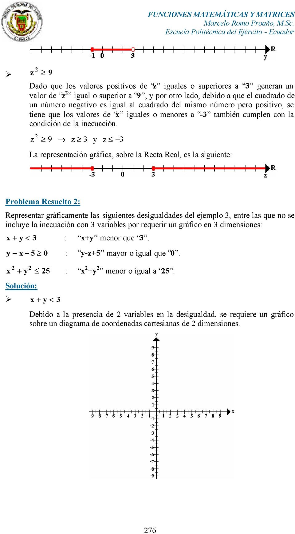 z 9 z 3 y z 3 Problema Resuelto : Representar gráficamente las siguientes desigualdades del ejemplo 3, entre las que no se incluye la inecuación con 3 variables por requerir un gráfico en 3