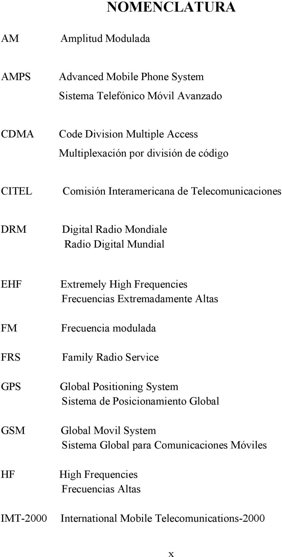 IMT-2000 Extremely High Frequencies Frecuencias Extremadamente Altas Frecuencia modulada Family Radio Service Global Positioning System Sistema de