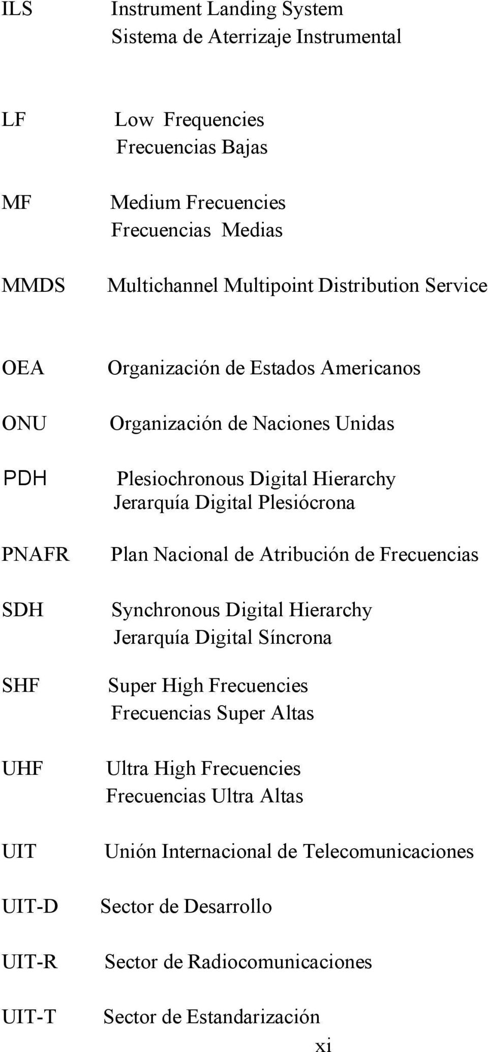 Jerarquía Digital Plesiócrona Plan Nacional de Atribución de Frecuencias Synchronous Digital Hierarchy Jerarquía Digital Síncrona Super High Frecuencies Frecuencias Super