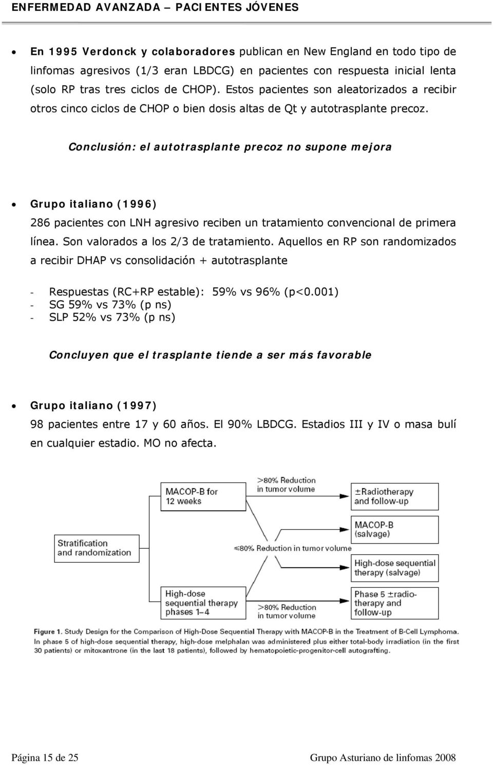 Conclusión: el autotrasplante precoz no supone mejora Grupo italiano (1996) 286 pacientes con LNH agresivo reciben un tratamiento convencional de primera línea. Son valorados a los 2/3 de tratamiento.