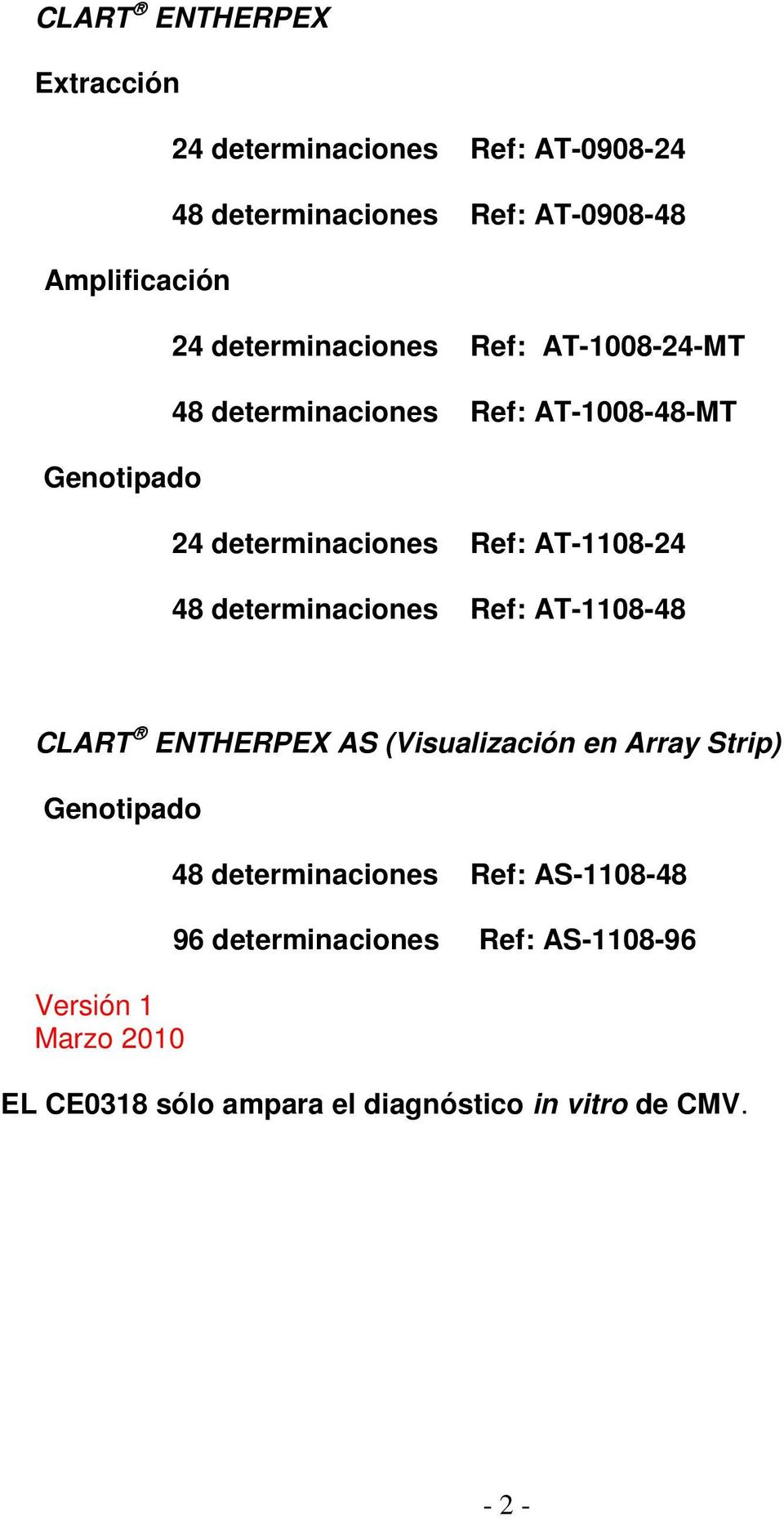 48 determinaciones Ref: AT-1108-48 CLART ENTHERPEX AS (Visualización en Array Strip) Genotipado Versión 1 Marzo 2010 48