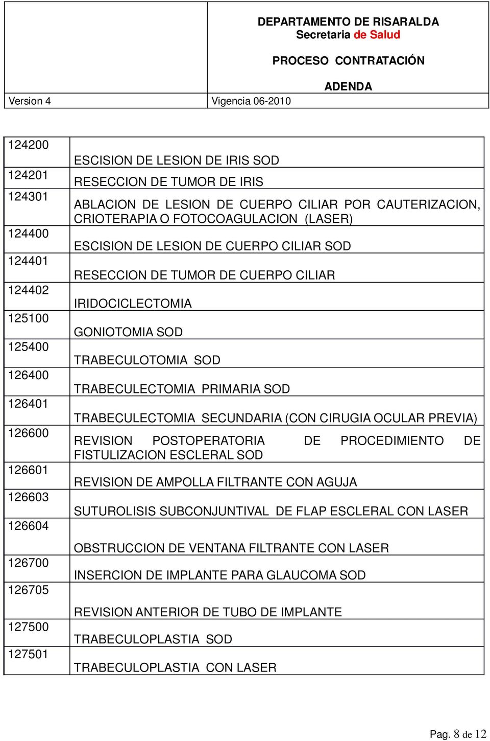 TRABECULECTOMIA PRIMARIA TRABECULECTOMIA SECUNDARIA (CON CIRUGIA OCULAR PREVIA) REVISION POSTOPERATORIA FISTULIZACION ESCLERAL REVISION DE AMPOLLA FILTRANTE CON AGUJA DE PROCEDIMIENTO DE SUTUROLISIS