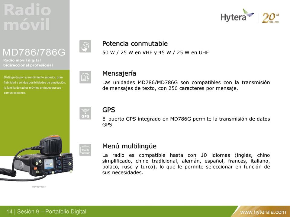 GPS El puerto GPS integrado en MD786G permite la transmisión de datos GPS Menú multilingüe La radio es compatible hasta con 10 idiomas