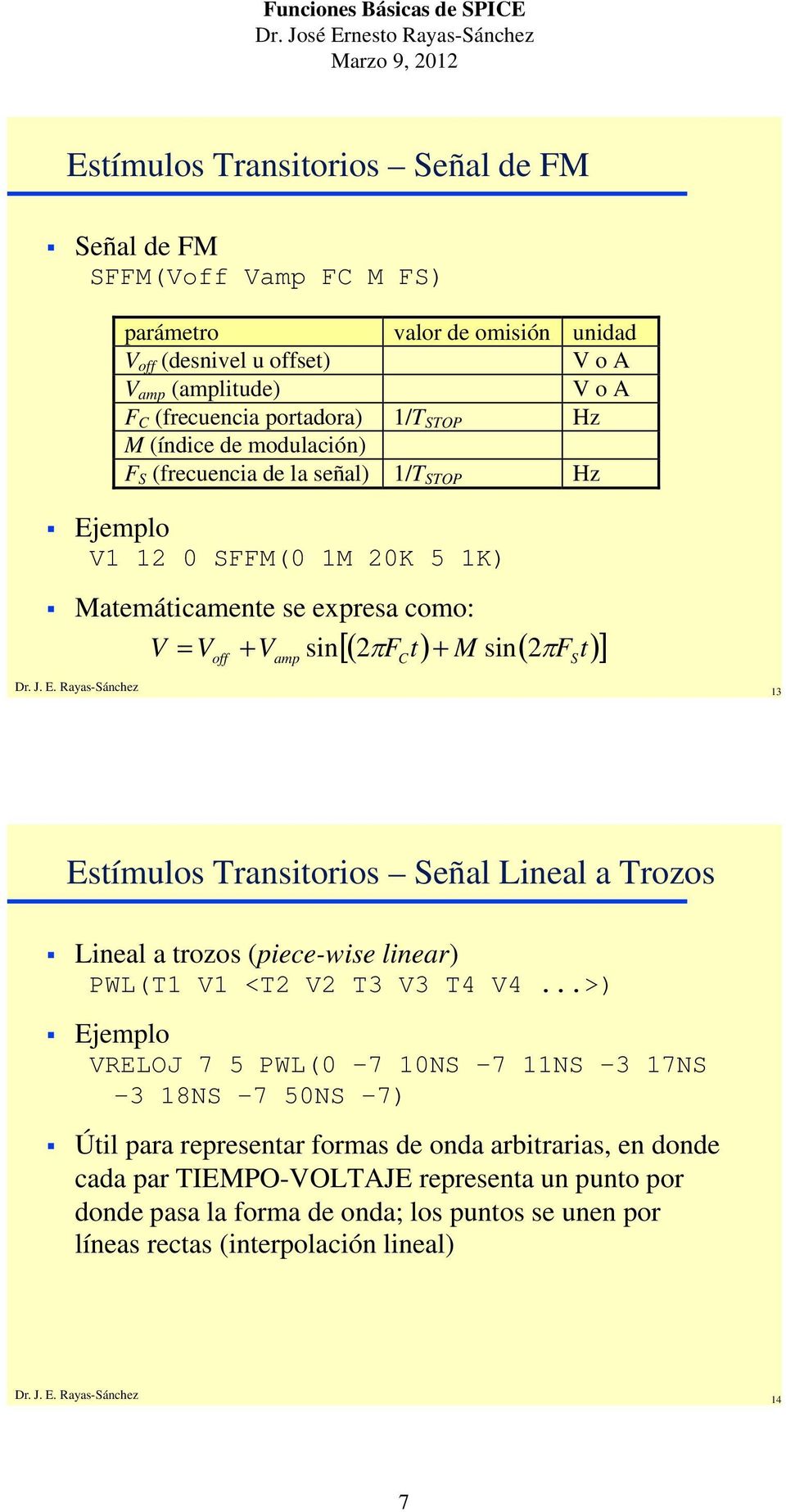 C S 13 Estímulos Transitorios Señal Lineal a Trozos Lineal a trozos (piece-wise linear) PWL(T1 V1 <T2 V2 T3 V3 T4 V4.