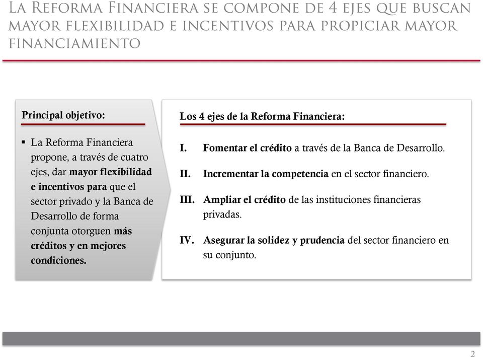 Los 4 ejes de la Reforma Financiera: I. Fomentar el crédito a través de la Banca de Desarrollo. II. III. IV.