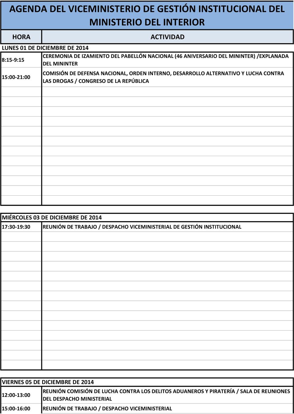 CONGRESO DE LA REPÚBLICA MIÉRCOLES 03 DE DICIEMBRE DE 2014 17:30-19:30 REUNIÓN DE TRABAJO / DESPACHO VICEMINISTERIAL DE GESTIÓN INSTITUCIONAL VIERNES 05 DE DICIEMBRE DE 2014