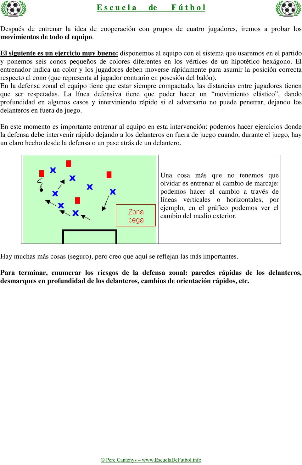 El entrenador indica un color y los jugadores deben moverse rápidamente para asumir la posición correcta respecto al cono (que representa al jugador contrario en posesión del balón).