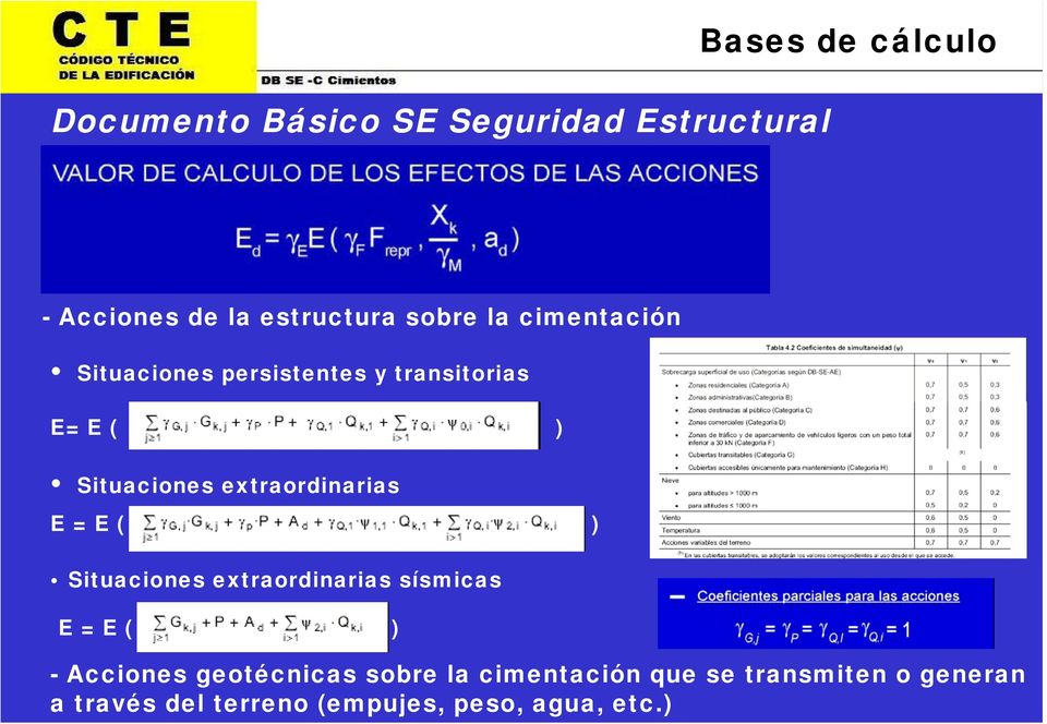 extraordinarias E = E ( ) Situaciones extraordinarias sísmicas E = E ( ) - Acciones