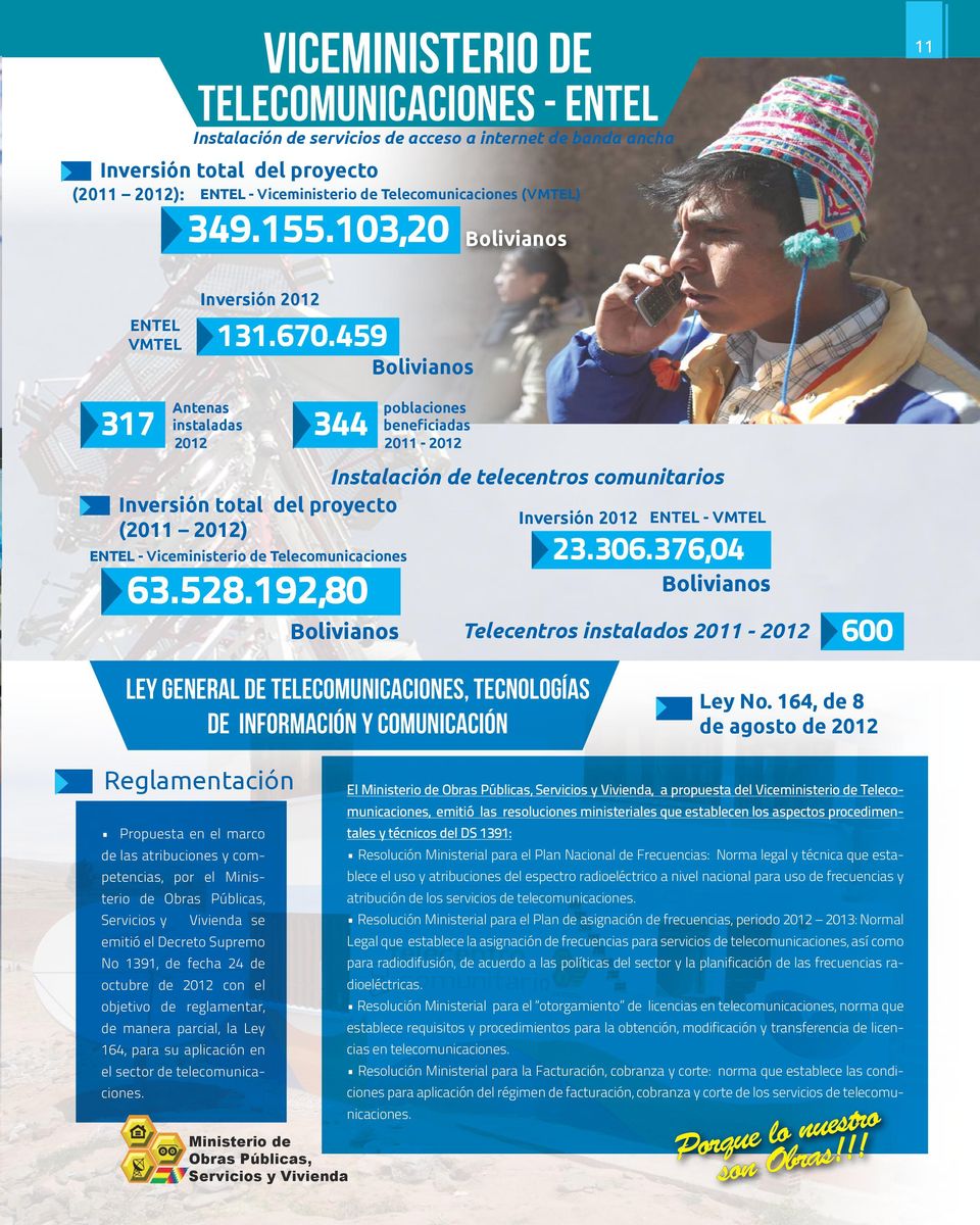 192,80 poblaciones 344 beneficiadas 2011-2012 ENTEL - Viceministerio de Telecomunicaciones ENTEL - VMTEL 23.306.