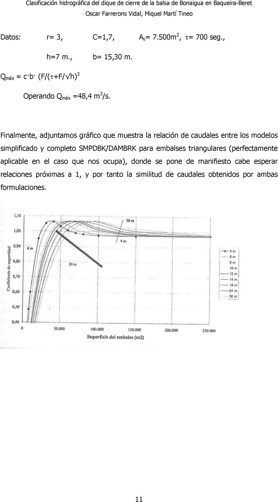 Finalmente, adjuntamos gráfico que muestra la relación de caudales entre los modelos simplificado y completo