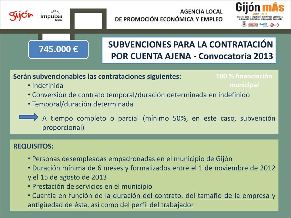 subvención proporcional) Personas desempleadas empadronadas en el municipio de Gijón Duración mínima de 6 meses y formalizados entre el 1 de noviembre de 2012 y el 15 de