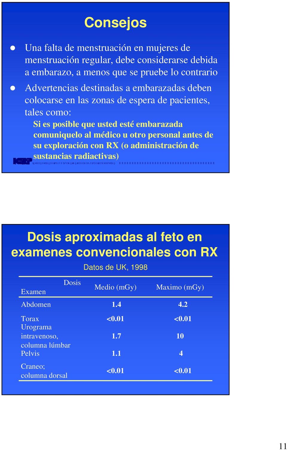 personal antes de su exploración con RX (o administración de sustancias radiactivas) Dosis aproximadas al feto en examenes convencionales con RX Datos de UK,