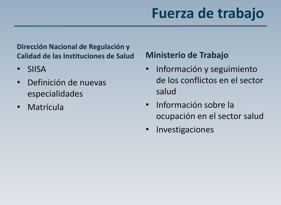 Matrícula Ministerio de Trabajo Información y seguimiento de los