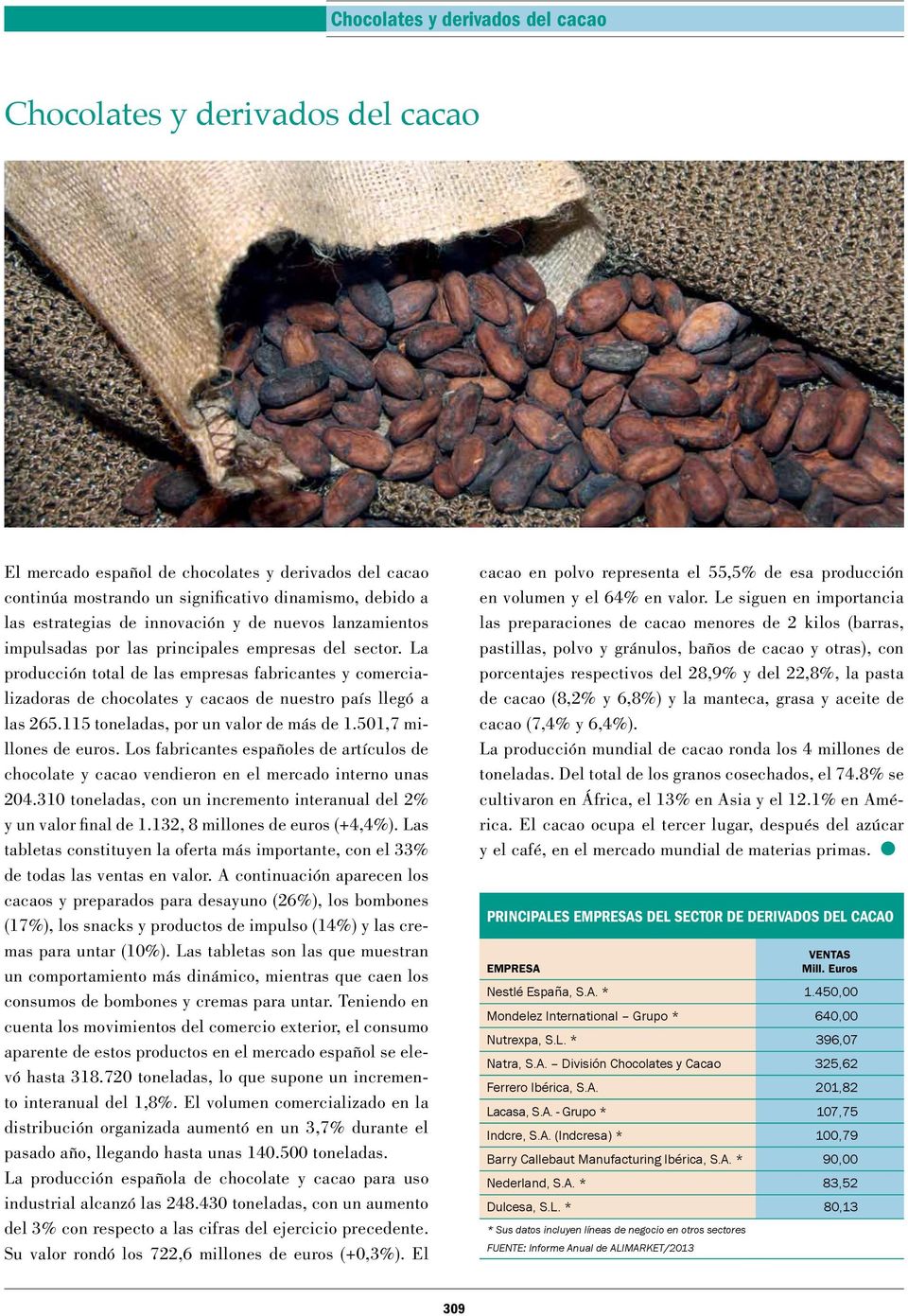 115 toneladas, por un valor de más de 1.501,7 millones de euros. Los fabricantes españoles de artículos de chocolate y cacao vendieron en el mercado interno unas 204.