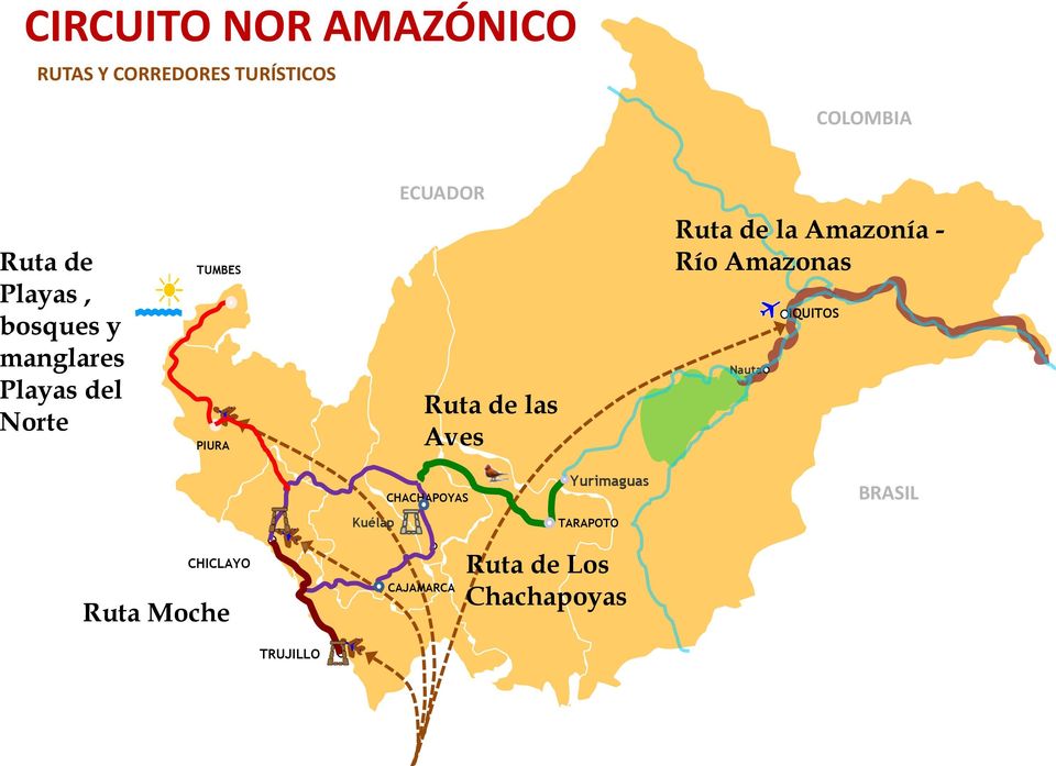 Ruta de la Amazonía - Río Amazonas Nauta IQUITOS Kuélap CHACHAPOYAS