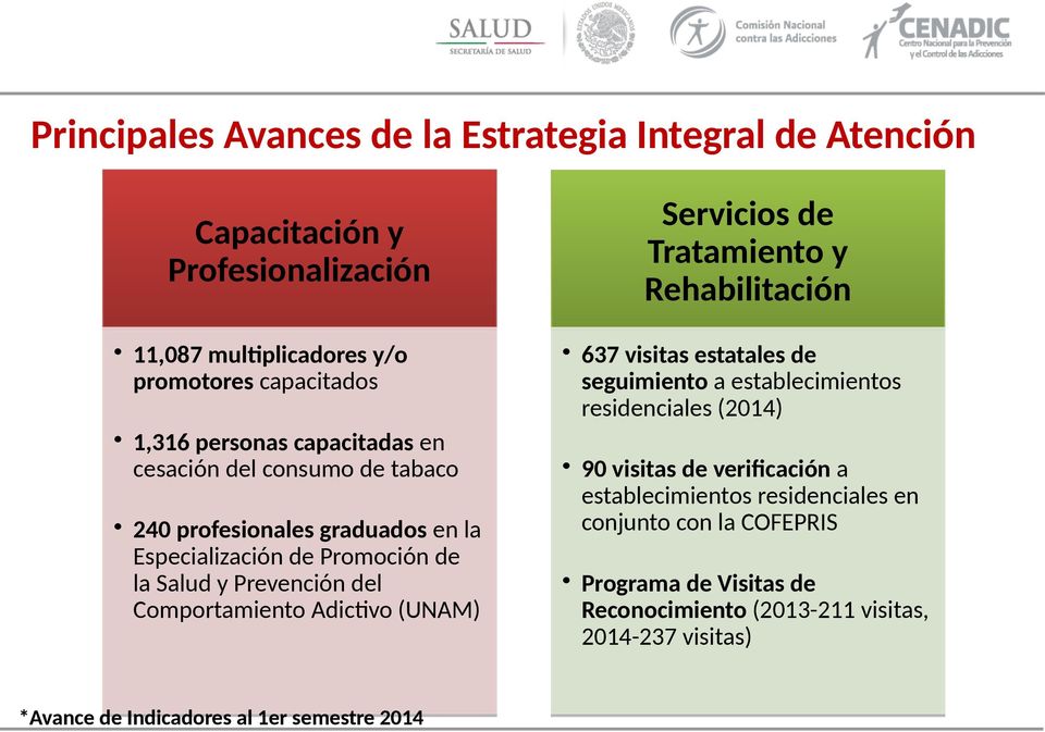 (UNAM) *Avance de Indicadores al 1er semestre 2014 Servicios de Tratamiento y Rehabilitación 637 visitas estatales de seguimiento a establecimientos residenciales