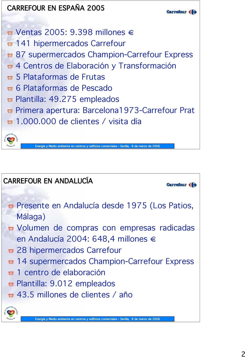 Plataformas de Pescado Plantilla: 49.275 empleados Primera apertura: Barcelona1973-Carrefour Prat 1.000.