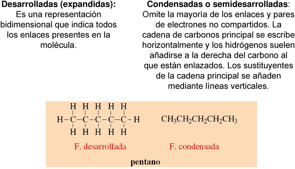Condensadas o semidesarrolladas: Omite la mayoría de los enlaces y pares de electrones no compartidos.